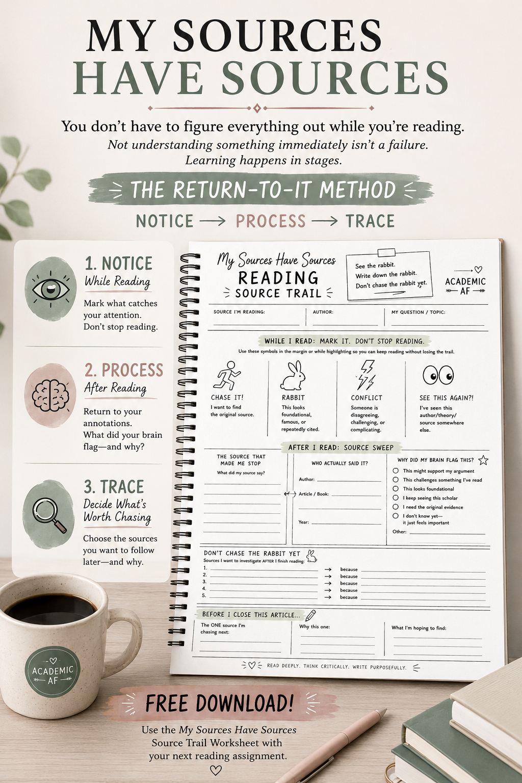 My Sources Have Sources: Building a Source Trail