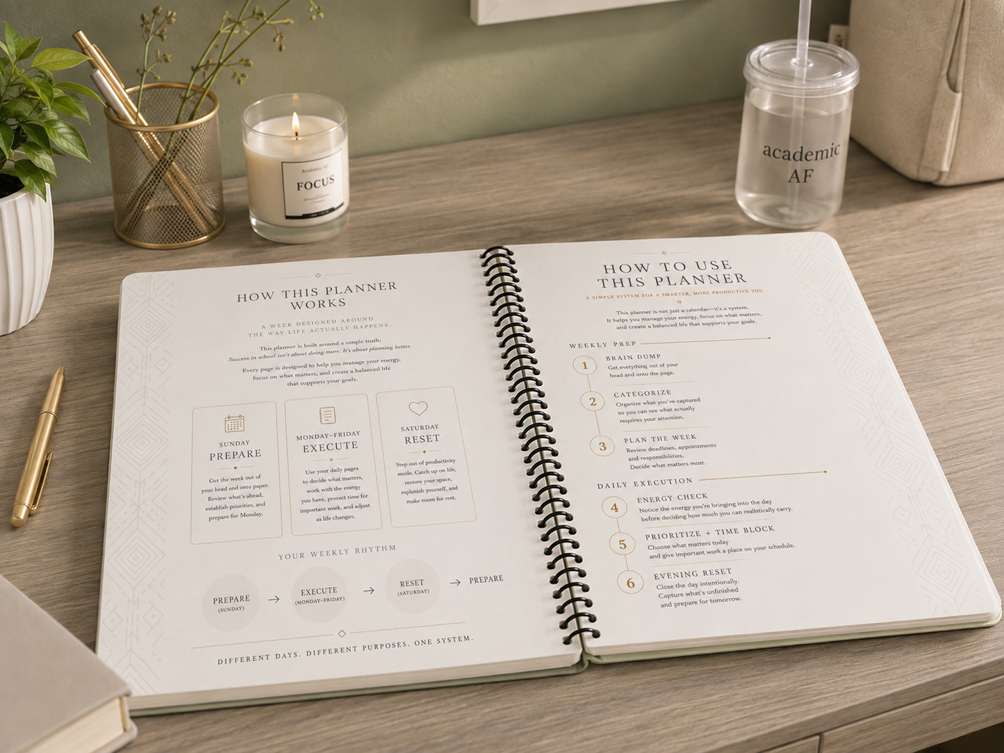 The Scholar's Workflow