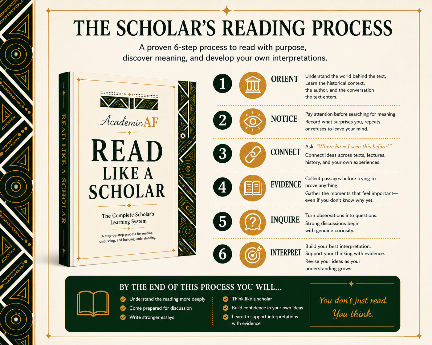 Read Like A Scholar